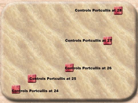 Control Panel for Portcullis' on Lower Level